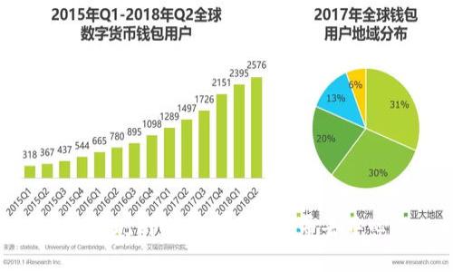 TokenIm的体现网络在哪里？：探寻去中心化的世界