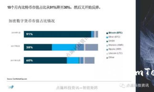 详解如何将火币的USDT转到imToken