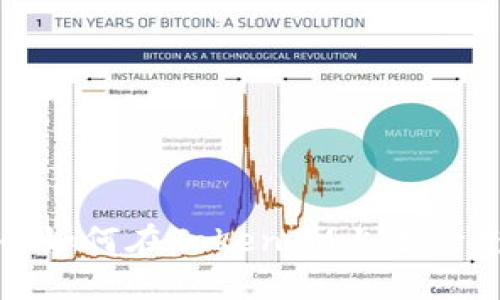 详解MOL币如何在TokenIM上进行充值和交易