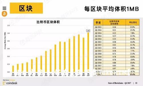 解决方案：如何在美国下载TokenIM？