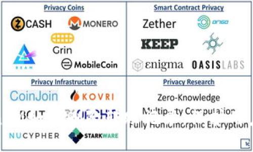 TokenIM如何删除转账记录，保护用户隐私