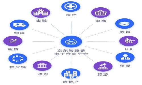 TokenIM中TRX钱包转出很慢，解决方法和常见问题