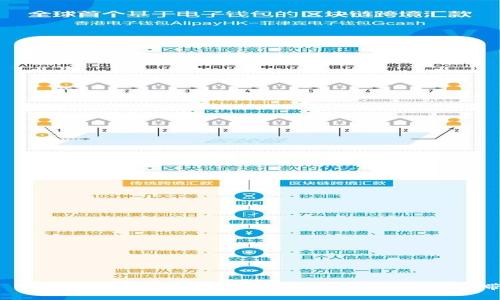 Tokenim, 宽带, 区块链, 互联网/guanjianci 的宽带解决方案