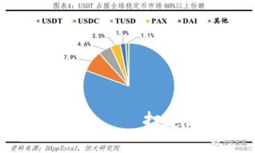 区块链游戏创作平台——打造属于你的游戏王国