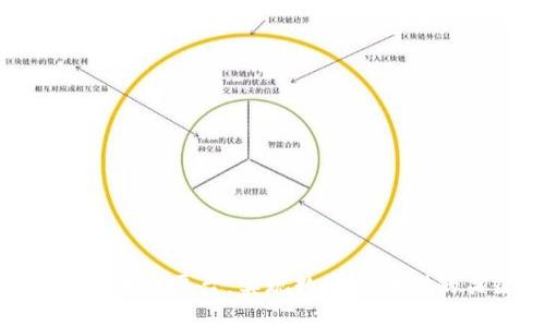 构建区块链平台：实现数字化转型的关键