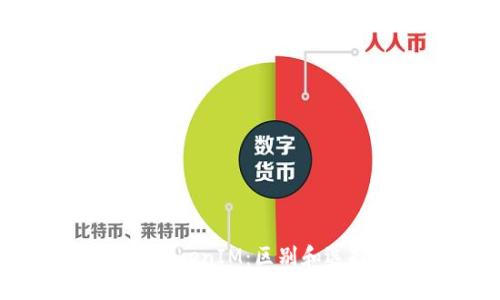 OTCBTC和TokenIM：区别和选择哪一个？