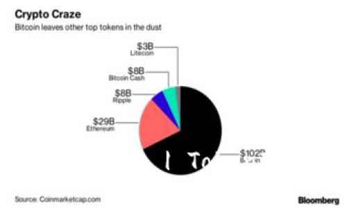 TokenIM地址变更公告 | TokenIM新地址是什么？