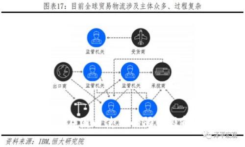 ImToken在国内使用的限制及解决方案