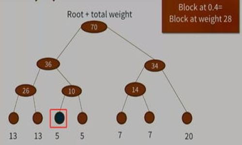 关于“火池是否支持Token Im”的问题，可以从多个方面进行分析。Token Im是一种数字资产或代币，通常用于区块链技术项目中，而火池则是一个特定的数字货币交易平台或矿池。如果您想了解火池是否支持Token Im，通常可以通过以下几个步骤进行确认：

1. **访问火池官网**：查看火池的商品列表或支持的代币。
2. **客户支持**：联系客服或查找常见问题解答，获取关于Token Im支持的最新信息。
3. **社区论坛**：在火池的用户论坛或社交媒体上询问其他用户的经验。

如果您有关于火池及Token Im的具体问题，欢迎提供更多信息，以便给予更详细的解答。