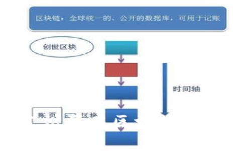 2023年苏州买房区块链平台排名分析