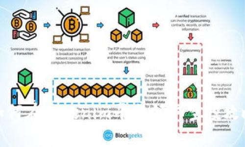 如何在Tokenim平台领取空投攻略