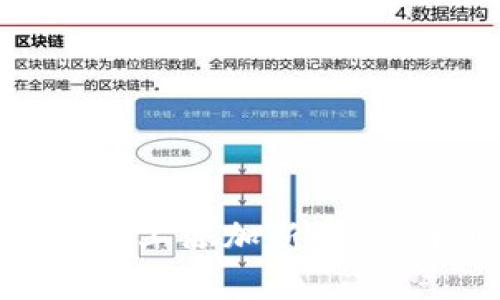 Title: 如何在Tokenim上添加新币种：详细指南和常见问题