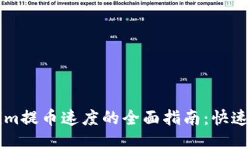 提升Tokenim提币速度的全面指南：快速、安全、便捷