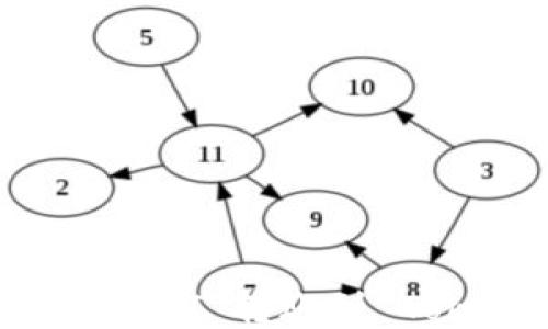 
如何轻松将 USDT 转账到 Tokenim 平台？