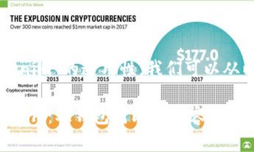 关于“tpWallet”和“tokenim”的通用性，我们可以从以下几个方面进行讨论。

### tpWallet与Tokenim：双钱包对比及兼容性分析