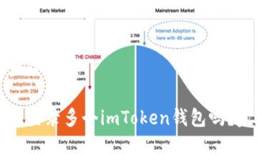 思考一个易于大众且的

一个手机能同时登录多个imToken钱包吗？完全指南与技巧