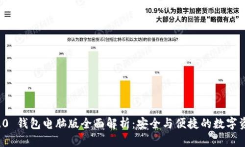 ImToken 2.0 钱包电脑版全面解析：安全与便捷的数字资产管理工具