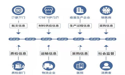 jiaoti使用Tokenim需要翻墙吗？全面解析/jiaoti  
Tokenim,翻墙,网络安全,加密货币/guanjianci  

## 内容主体大纲

1. **引言**
   - Tokenim的背景介绍
   - 现代网络环境与翻墙需求
2. **什么是Tokenim**
   - Tokenim的基本概念
   - Tokenim的主要功能与应用
3. **翻墙与网络访问**
   - 翻墙的定义与作用
   - 网络限制的常见原因
4. **Tokenim的使用环境**
   - Tokenim在不同地区的可用性
   - 各国对加密货币的监管政策
5. **使用Tokenim时是否需要翻墙**
   - 直接访问的情况
   - 翻墙的必要性分析
6. **翻墙的技术选项**
   - 各类翻墙工具的比较
   - 如何安全有效地翻墙
7. **总结**
   - Tokenim使用的最佳实践
   - 对未来趋势的展望

## 正文内容

### 1. 引言

在数字货币的世界中，Tokenim作为一个新兴的平台备受关注。但在某些地区，用户在访问Tokenim时是否需要翻墙却是一个不容忽视的问题。随着全球化和网络化的深入，翻墙已经成为了许多互联网用户的常态。本文将深入探讨使用Tokenim是否必需翻墙，从而帮助用户更好地理解其背景及相关的网络环境。

### 2. 什么是Tokenim

Tokenim是一种基于区块链技术的数字货币管理工具，主要用于资产的管理与交易。它允许用户在安全的环境中进行虚拟资产的转移、存储及增值。Tokenim不仅支持多种加密货币，还提供了相应的交易功能，适合初级和高级投资者使用。

### 3. 翻墙与网络访问

翻墙，通常指的是通过某种技术手段突破网络审查，访问被屏蔽的网站或服务。在许多地区，尤其是那些对互联网有严格控制的国家，翻墙已成为许多用户不可或缺的手段。这种现象的出现，背后反映了网络自由与信息获取的重要性。

### 4. Tokenim的使用环境

Tokenim的可用性常常与地区性政策密切相关。不同国家对于加密货币的接受程度和监管力度各异。例如，美国对加密货币持相对开放的态度，而某些国家则可能完全禁止相关交易。因此，用户在使用Tokenim前，务必了解自己所在地区的政策环境。

### 5. 使用Tokenim时是否需要翻墙

在许多情况下，用户使用Tokenim时可能会遇到访问限制。这时，翻墙就显得尤为重要。具体来说，使用Tokenim是否需要翻墙，取决于用户的地理位置及当地的网络政策。在某些国家，用户可能需要通过VPN等工具实现顺利访问。

### 6. 翻墙的技术选项

在互联网安全问题日益严峻的今天，选择合适的翻墙工具成为了每个用户需要思考的问题。从VPN到代理，市场上有许多可供选择的工具。用户在选择翻墙工具时，不仅需要考虑其网络速度和稳定性，还要关注其安全性和隐私保护措施。

### 7. 总结

使用Tokenim的用户是否需要翻墙取决于多种因素，包括所在地的网络监管政策以及个人的使用习惯。了解这些因素，并选择合适的工具，可以帮助用户顺畅使用Tokenim，并在网络空间中更好地进行数字货币的管理与交易。

---

## 相关问题

### 问题1：Tokenim的基本功能有哪些？

Tokenim的基本功能有哪些？
Tokenim的基本功能主要包括数字资产的管理、交易所的访问、市场行情的查看等。用户可以通过Tokenim平台以安全的方式管理他们的数字货币资产，查看实时市场数据，进行交易，强化他们的投资决策。

### 问题2：为什么有些地区对Tokenim存在访问限制？

为什么有些地区对Tokenim存在访问限制？
不同国对加密货币的法律法规差异很大。某些地区可能由于这些法律、政策的原因，选择限制用户访问Tokenim或其他加密货币平台。这种限制通常与对金融安全、洗钱等问题的担忧有关。

### 问题3：如何选择翻墙工具？

如何选择翻墙工具？
选择翻墙工具时，用户需要考虑工具的安全性、稳定性与速度等多方面要素。市场上有许多翻墙工具，用户应根据自身的需求来选择合适的工具，如VPN、代理或者其他翻墙软件。

### 问题4：翻墙的法律风险有哪些？

翻墙的法律风险有哪些？
在某些国家或地区，翻墙可能涉及法律风险，用户需要了解当地相关法律法规，谨慎操作。某些地区可能对翻墙行为进行严格的打击，因此了解这些风险是非常重要的。

### 问题5：Tokenim的优惠策略是怎样的？

Tokenim的优惠策略是怎样的？
Tokenim可能会推出一些优惠策略来吸引用户，比如交易手续费的减免、资产管理服务的折扣等。具体的优惠策略需要用户关注Tokenim的官方公告或活动页面。

### 问题6：Tokenim在安全性上有哪些保障？

Tokenim在安全性上有哪些保障？
Tokenim通常会使用多层安全措施来保护用户的资产安全，包括加密技术、安全审核等。同时，用户也应该定期更新自己的安全设置，以避免潜在的安全风险。

### 问题7：未来Tokenim的发展趋势是什么？

未来Tokenim的发展趋势是什么？
随着数字货币市场的不断扩大，Tokenim作为重要的交易平台，未来有望向更多的用户群体开放。同时，Tokenim可能会与其他金融科技平台合作，提供更为便捷的服务。

---

以上内容为一个详细的探讨Tokenim使用中是否需要翻墙的分析，通过引言、主体部分等结构，涵盖了多方面的内容，适合需要了解这一问题的用户阅读。