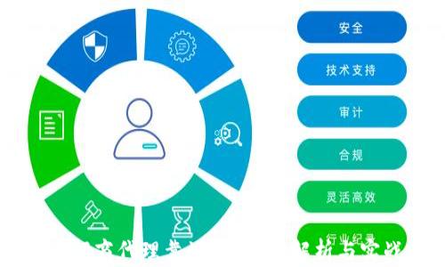 
区块链平台招商代理靠谱吗？全面解析与实战经验分享