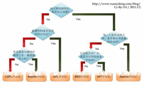 Tokenim官方空投币：获取2023年热门代币的详尽指南