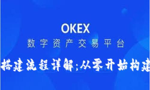 区块链服务平台搭建流程详解：从零开始构建您的区块链应用