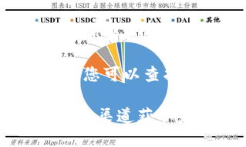 关于 Tokenim 是否支持以太坊经典（ETC）的问题，您可以通过以下步骤获取相关信息：

1. **访问官网**：首先，您可以访问 Tokenim 的官方网站，查看他们的数字资产支持列表或公告。

2. **联系客服**：如果网址上没有明确的信息，可以尝试直接联系 Tokenim 的客服，他们会提供最新的支持信息。

3. **查看社交媒体或论坛**：Tokenim 可能在社交媒体平台或加密货币论坛上发布有关其支持的资产的消息。

4. **寻找社区反馈**：社区用户的讨论也是获取信息的好方式，您可以查找与 Tokenim 相关的社区讨论或者 Reddit 等平台上的帖子。

请注意，加密市场的支持情况可能会随时变动，因此最好通过官方渠道获取最新的信息。