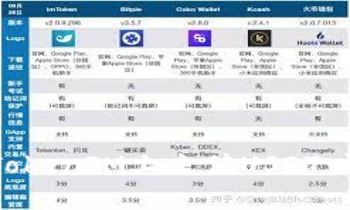 如何在TokenIM上充值USDT：详细指南