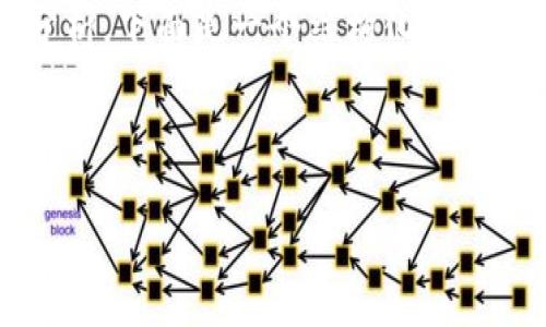 在讨论“苹果怎么更新tokenim”这个话题时，我们可以从多个角度进行拆解和分析。下面是一个结构化的方案，包括一个易于的标题，相关关键词，内容大纲，以及针对相关问题的详细解答。

### 标题

如何在苹果设备上更新TokenIM: 完整指南