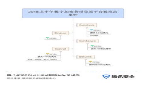 最新Tokenim 2.0官网下载：全面解锁区块链技术的潜力