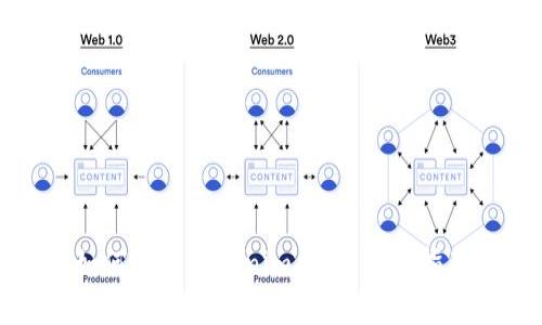 如何恢复Tokenim钱包：完整指南