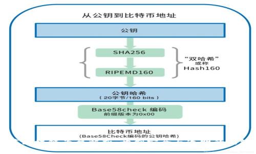 黑莓区块链平台解析：开创安全与透明的新纪元