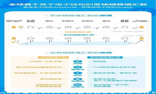 
Tokenim深度解析：2023年区块链技术如何影响我们的生活