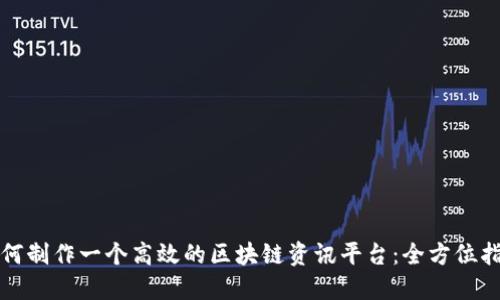 如何制作一个高效的区块链资讯平台：全方位指南