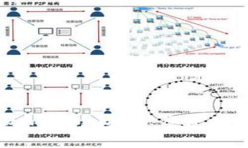 探索Tokenim虚拟币钱包：安全、便捷的数字资产管理工具