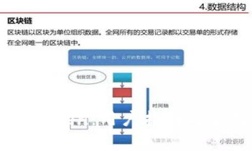 完美掌握imToken：用户指南与常见问题解析