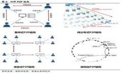 广州区块链发票服务平台：揭开智能发票的新篇