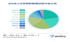 区块链交易平台的商业定位与发展策略