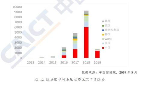 来玩吧区块链平台下载：无缝体验区块链乐趣