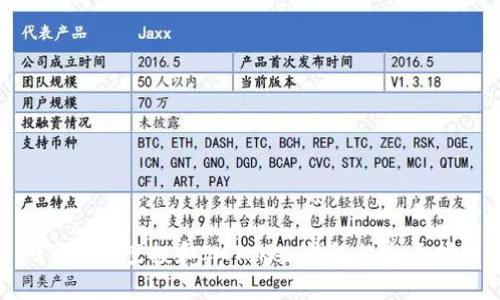 了解RNS空投和IMToken钱包的全面指南