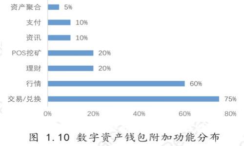 谷歌区块链平台：深入探索谷歌如何改变区块链技术的未来