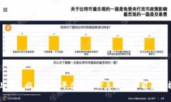 上海文旅区块链平台招聘信息及行业前景分析