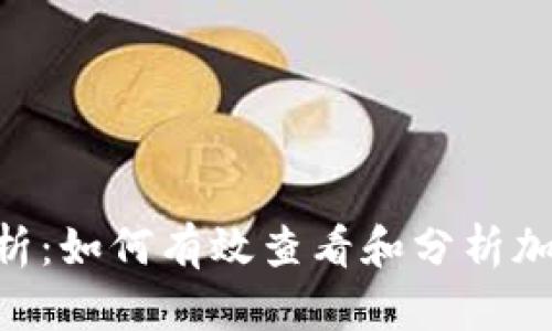 Tokenim行情分析：如何有效查看和分析加密货币价格趋势