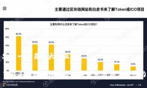 思考一个易于大众且的

了解头部区块链平台的未来发展与应用潜力