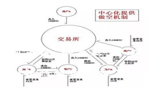 关于“tokenim怎么切换到币安”的主题，可以为你设计以下内容框架：

轻松切换：如何将Tokenim转移到币安交易平台