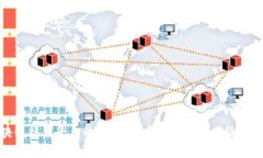 区块链社交平台的未来：去中心化社交网络的崛