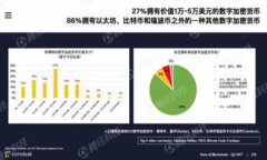 小狐钱包：新一代数字资产管理与交易平台