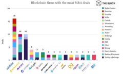 币安转入Tokenim的详细指南