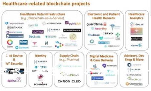 ## 标题
如何有效识别和避免不合法的TokenIM地址