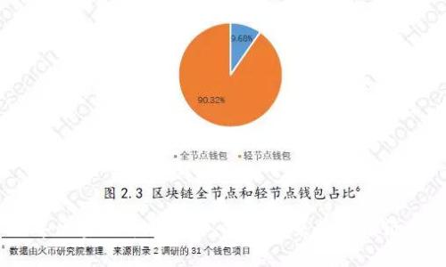 2023年区块链平台大会：探索未来数字经济的关键