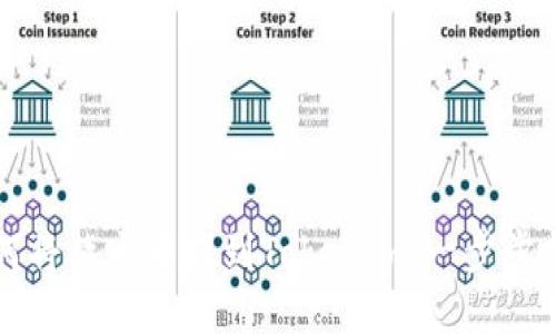 如何将柴犬币提到Tokenim：一步步指南